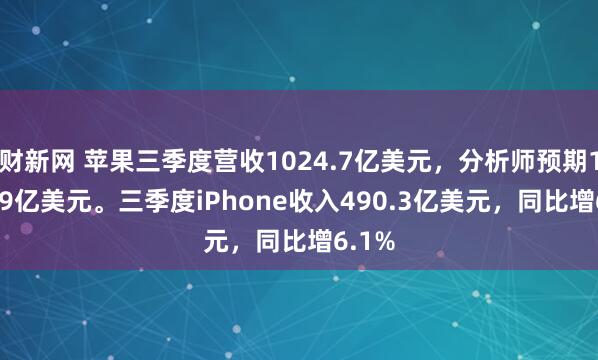 财新网 苹果三季度营收1024.7亿美元，分析师预期1021.9亿美元。三季度iPhone收入490.3亿美元，同比增6.1%